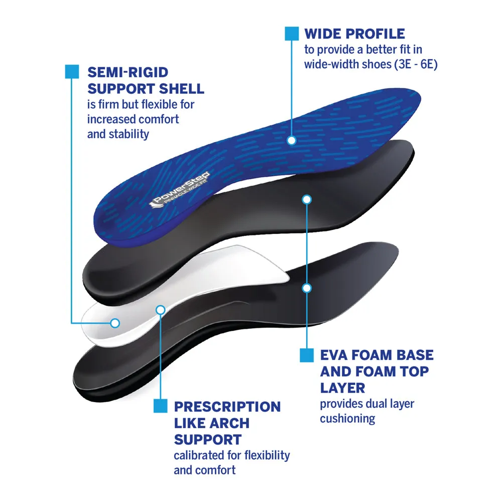 PowerStep Wide Insoles | Wide Feet Arch Support Orthotic, Extra Wide